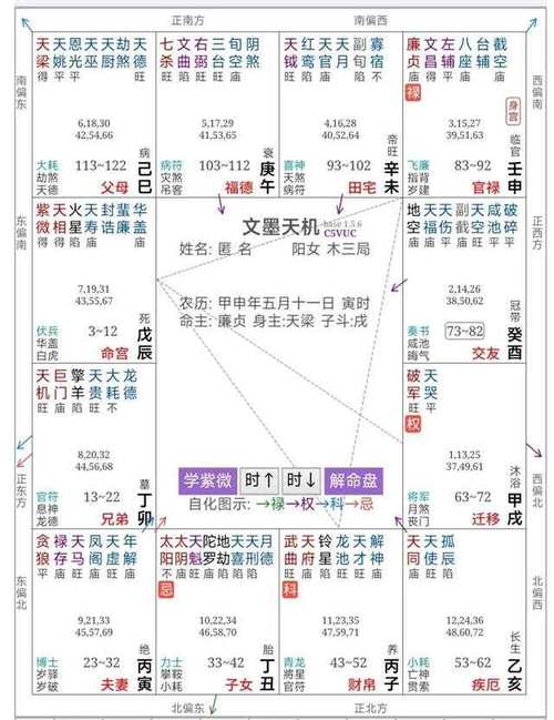 换大运实际是换大运的前一年