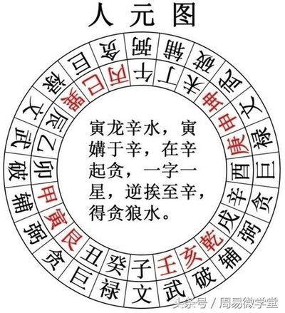 流年命宫贪狼是什么意思