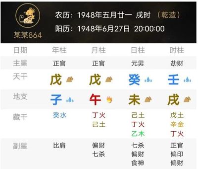 女人八字正官是什么意思