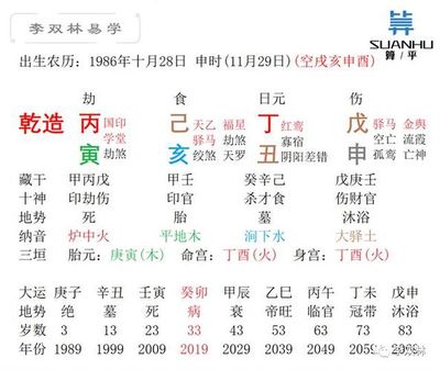 换大运实际是换大运的前一年