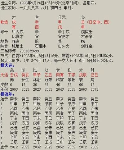 正印为忌为什么易抑郁