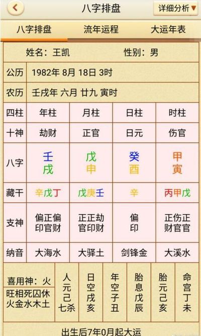 怎么查八字命格