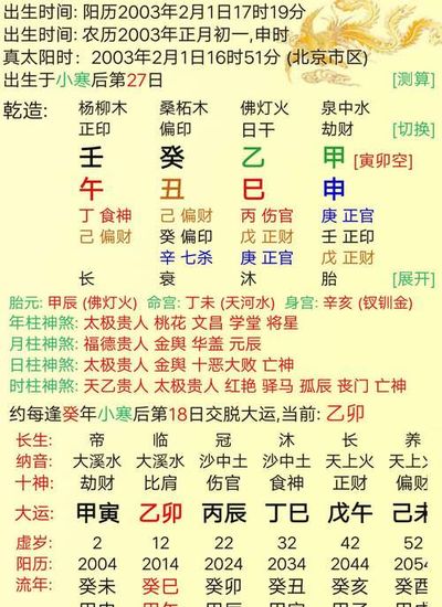 八字月柱劫财