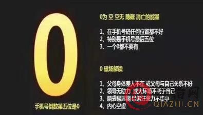 手机号数字0的含义