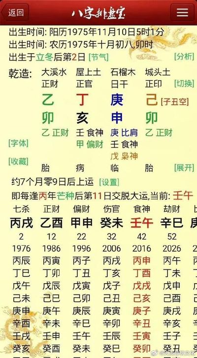 什么样的男性八字风流