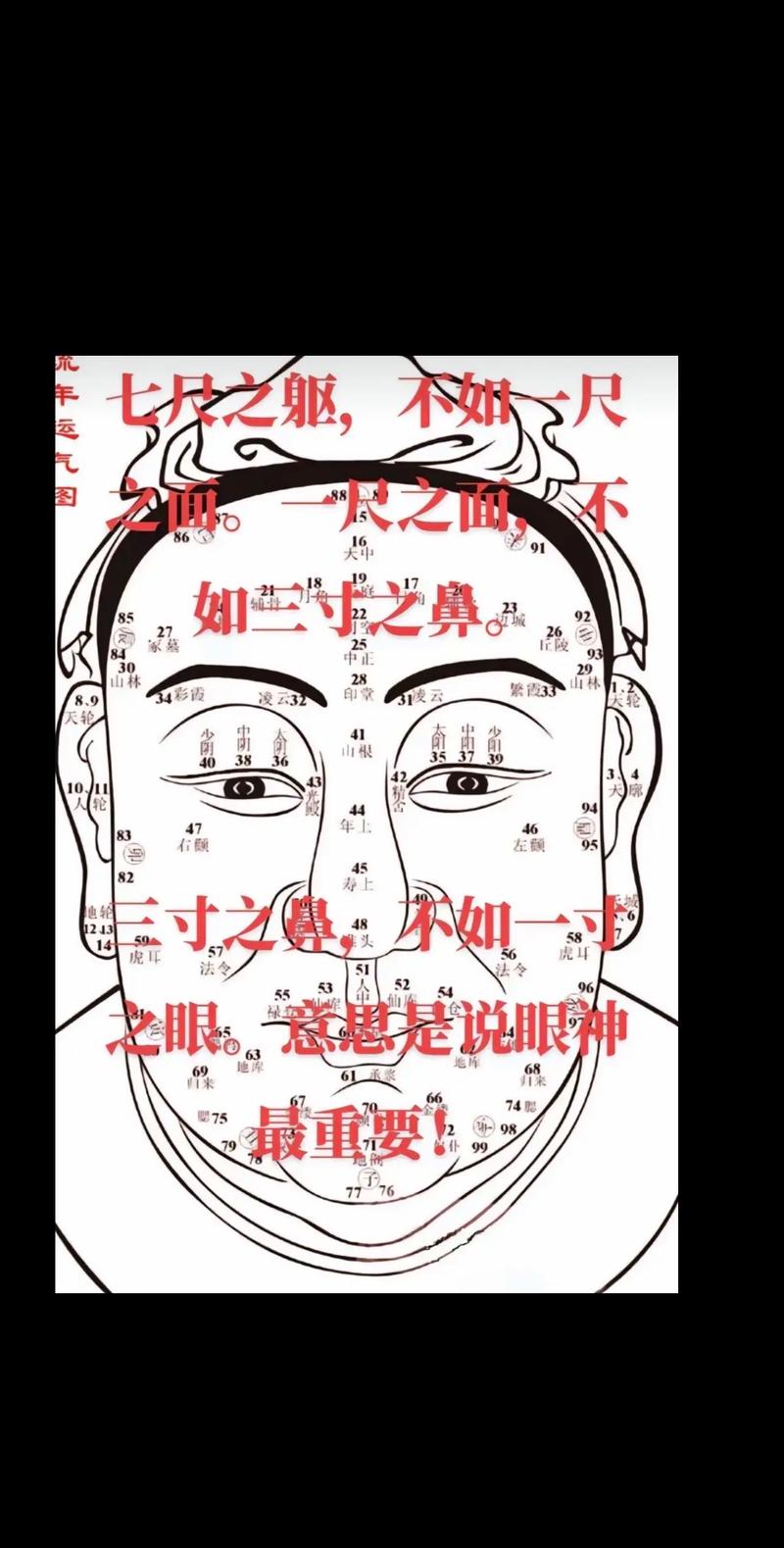 八字伤官在四柱中的不同影响