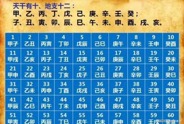 丁酉年正月二十六午时